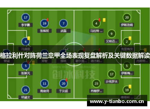 格拉利什对阵荷兰意甲全场表现复盘解析及关键数据解读 格拉利什对阵荷兰意甲全场表现复盘解析及关键数据解读